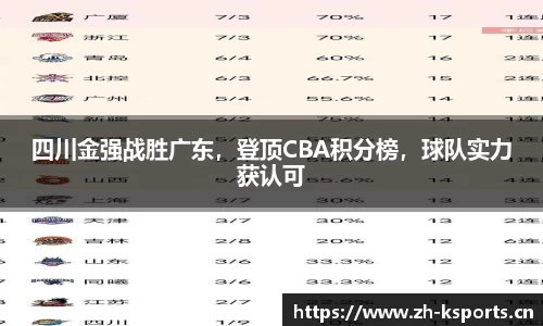 k体育