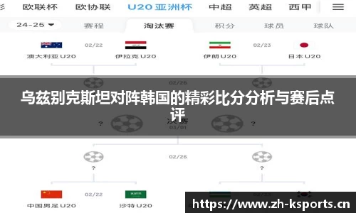 乌兹别克斯坦对阵韩国的精彩比分分析与赛后点评