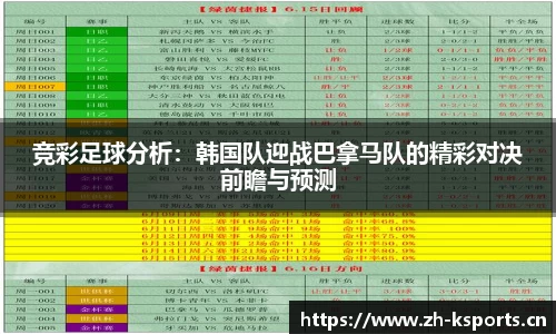 竞彩足球分析：韩国队迎战巴拿马队的精彩对决前瞻与预测