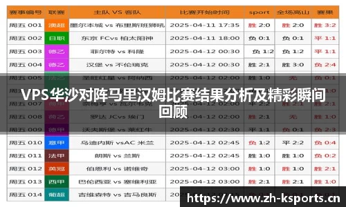 VPS华沙对阵马里汉姆比赛结果分析及精彩瞬间回顾