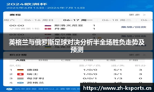 英格兰与俄罗斯足球对决分析半全场胜负走势及预测